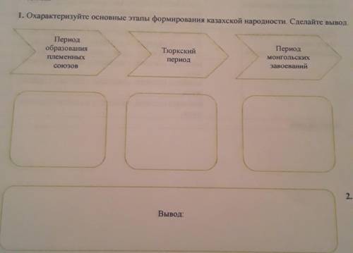Задання 1. Охарактеризуйте основные эта формирования казахской народност. Сделайте вывод Період обра
