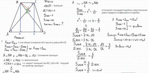 Найлите площадь трапеции