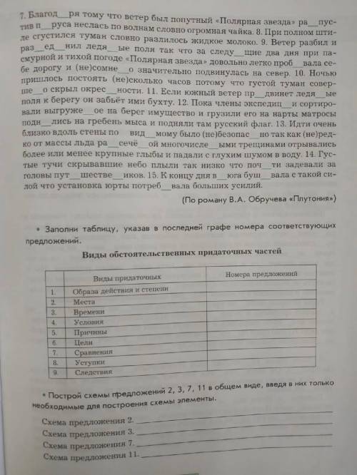 8. Подготовься к проверочной работе. Вставь, где нужно, пропущенные бук- вы и дефис. Раскрой скобки,