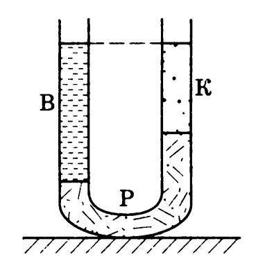 U-образная трубка заполнена ртутью, водой и керосином (см. рисунок). Верхние уровни воды и керосина 