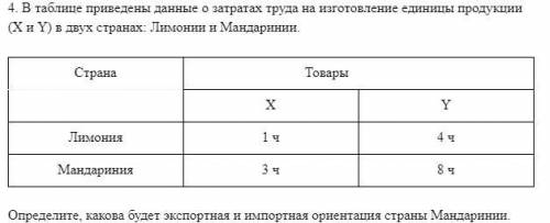 НУЖНА ПО ЭКОНОМИКЕ,КАК МОЖНО СКОРЕЕ! 1. В таблице приведены данные о затратах труда на изготовление 