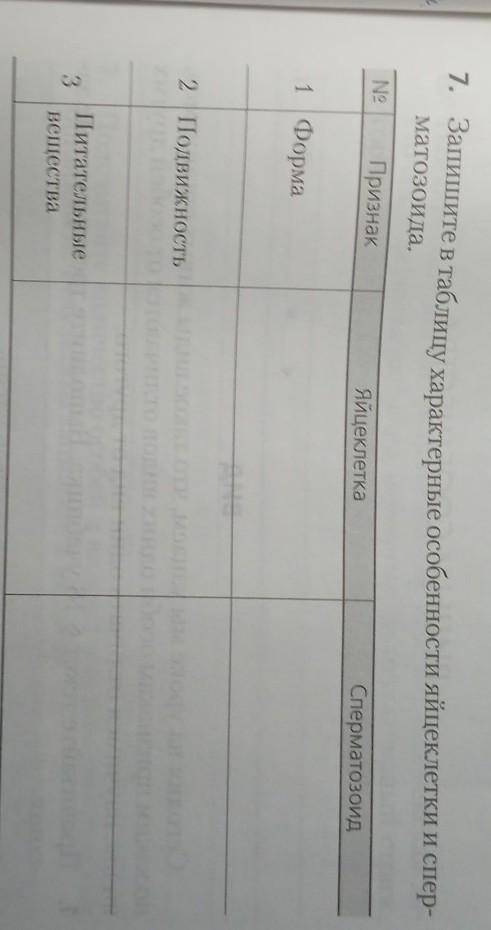 7. Запишите в таблицу характерные особенности яйцеклетки и сперматозоида. Таблица - ...