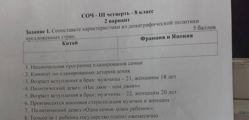 2 вариант Задание 1. Сопоставьте характеристики из демографической политики предложенных стран. Кита