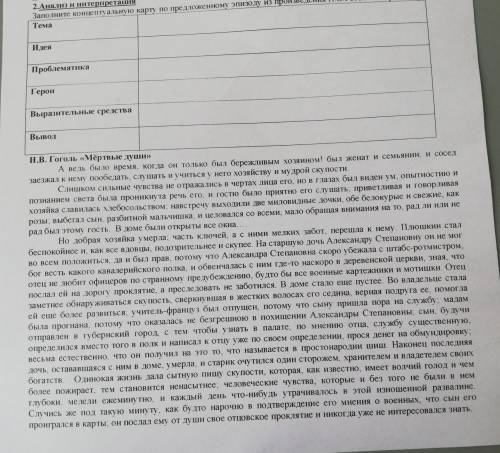 Заполните концептуальную карту по предложенному эпизоду из произведени Н.В.Гоголя Мертвые души 