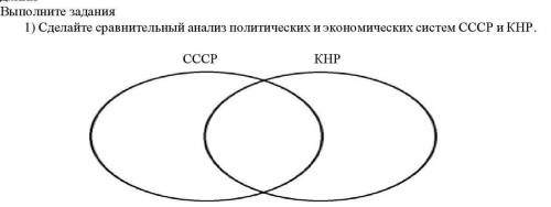 Выполните заданияСделайте сравнительный анализ политических и экономических систем СССР и КНР.