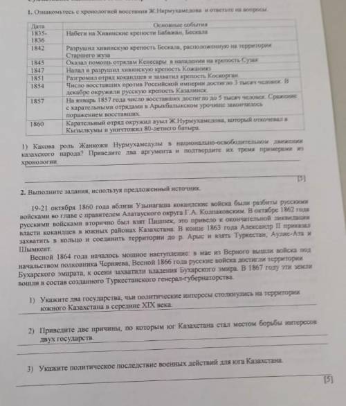 1. Ознакомьтесь с хронологией Нермухамедова ос Основные события Дата 1835- Набеги на Хивинские крепо