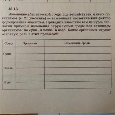 Изменение абиотической среды под воздействием живых организмов - важнейший экологический фактор форм