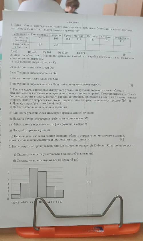 [1] 2. Дана парабола y=x2. Напишите уравнение каждой из парабол полученных при следующих сдвигах дан