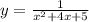 y = \frac{1}{x {}^{2} + 4x + 5 }