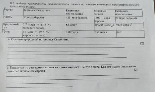 8.В таблице представлены статистические данные по запасам некоторых полезных ископаемых в Казахстане