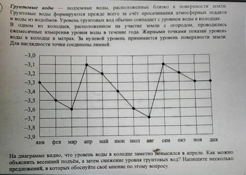 6 Грунтовые воды подземные воды, расположенные близко к поверхности земли. Грунтовые воды формируютс