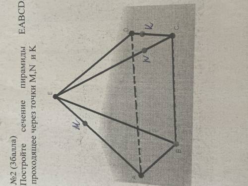Геометрия сечение пирамиды