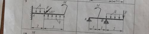 Дано : F=110 кНМ= 40 кН*мq=12 кН/М