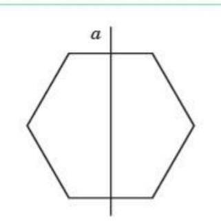 какая фигура получится при вращении правильного шестиугольника вокруг прямой, проходящей через серед