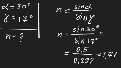 Визначити показник заломлення скла, якщо кут падіння дорівнює 30 , а кут заломлення 17 .