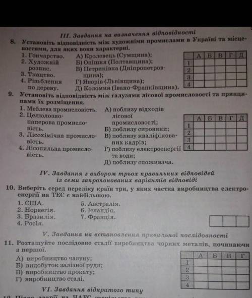 Установіть. Відповідність. Між. Художніми. Промислами. В украв ні. Та Місцевостями. Для. Яких. Вони.