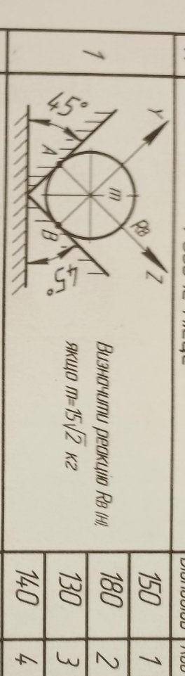 Завдання № 3 NO Робоче місце 2 Pe IN Визначити реакцію RB (Н. Якщо m=152 кг