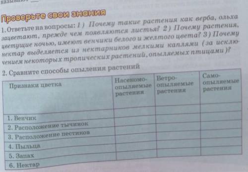 Проверьле свого здания 1. ответьте на вопросы: 1) Почему такие растения как верба, ольха зацветают, 