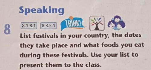 8.1.8.1 8.3.5.1 8 Speaking THINK! List festivals in your country, the dates they take place and what