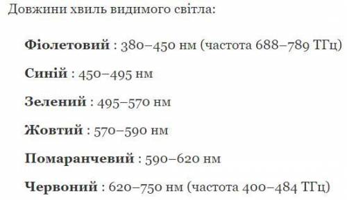 Монохроматична світлова хвиля переходить із повітря в середовище з показником заломлення 1,5. Яке за