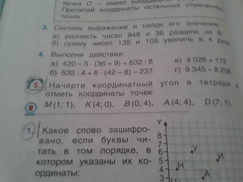 Начерти координатный угол в тетради и отметь координаты точек ЭТО