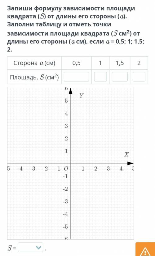 Запиши формулу зависимости площади квадрата (S) от длины его стороны (а). Заполни таблицу и отметь т