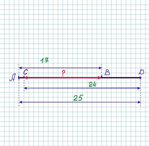 Найдите длину отрезка ВС, если AD=25 см, АВ=17 см, CD=24 см. (Смотрите рисунок). В ответе запишите ч