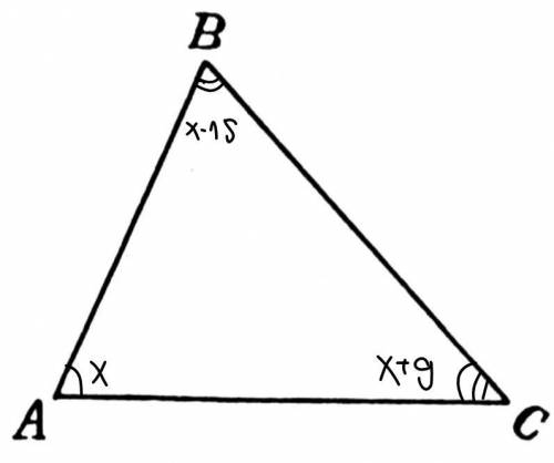 1,0, 1137. Один из углов треугольника на 15° больше второго и на 9° меньше третьего. Найдите углы эт