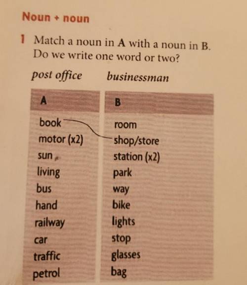 Noun + noun 1 1 Match a noun in A with a noun in B. Do we write one word or two? post office busines