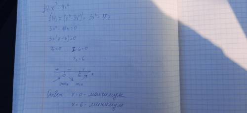 Знайти критичну точку функції f(x)=x^3-9x^2