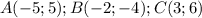 A(-5;5); B(-2;-4); C(3;6)