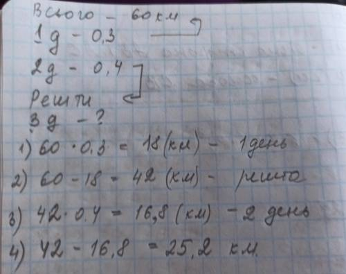 За три дні туристи пройшли лісом 60км. Першого дня вони подолали 0,3 усього шляху, другого дня 0,4 р