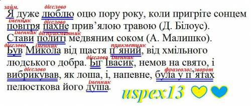 Знайдіть головні члени речення, визначте, якими частинами мови вони виражені. Я дуже люблю оцю пору