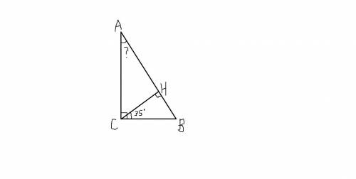 У трикутнику ABC кут C = 90 градусів. CH - висота, кут HCB = 35 градусів. Обчисліть кут A.