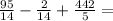 \frac{95}{14}-\frac{2}{14} +\frac{442}{5} =