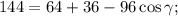 144 = 64 + 36 - 96\cos \gamma ;