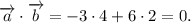 \overrightarrow a \cdot \overrightarrow b = - 3 \cdot 4 + 6 \cdot 2 = 0.