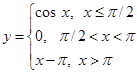 Помогите, пожалуйста с функцией в exel
Дана функция:
Протабулировать эту функцию на промежутке [0, 5