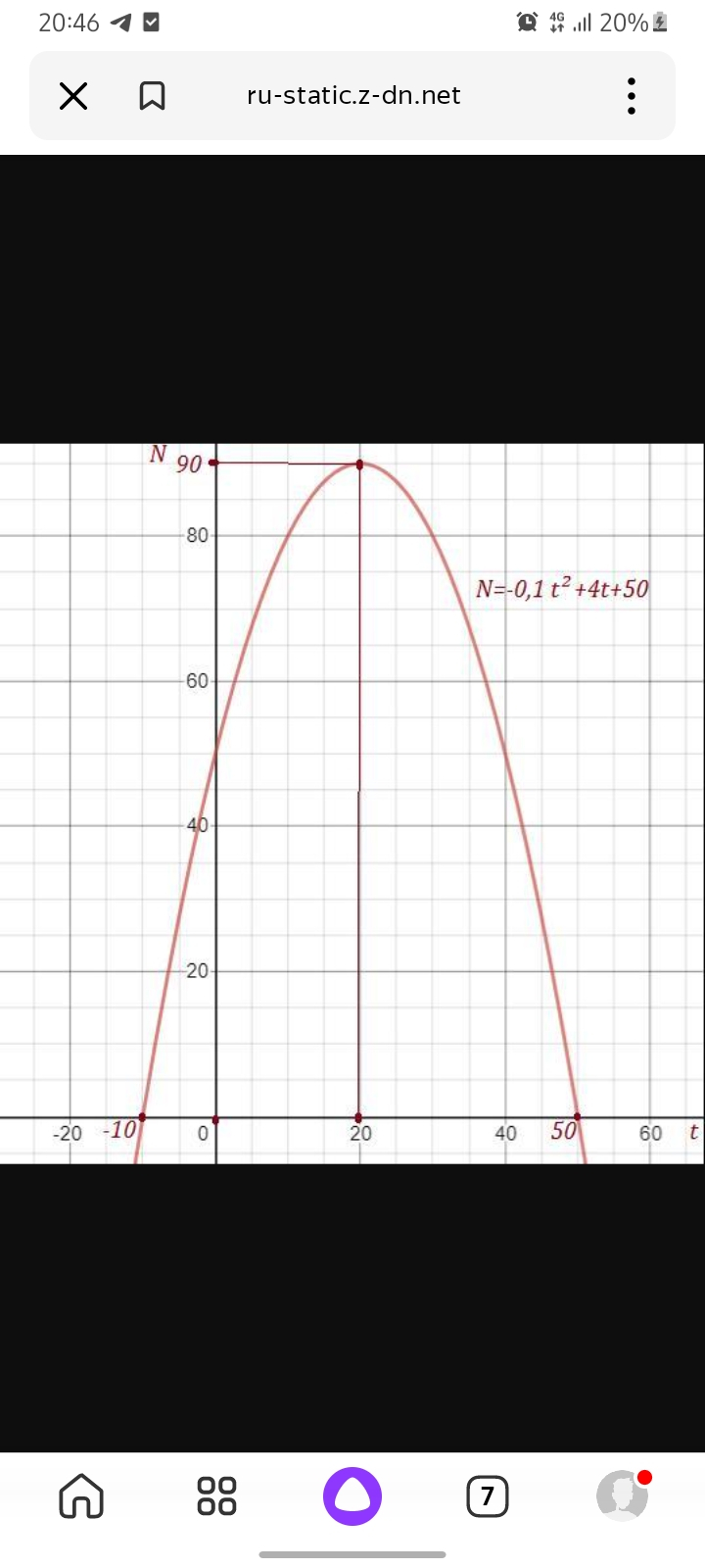 Графиком заданной функции является парабола .

  

Максимальным число оленей будет через 20 лет. Их 